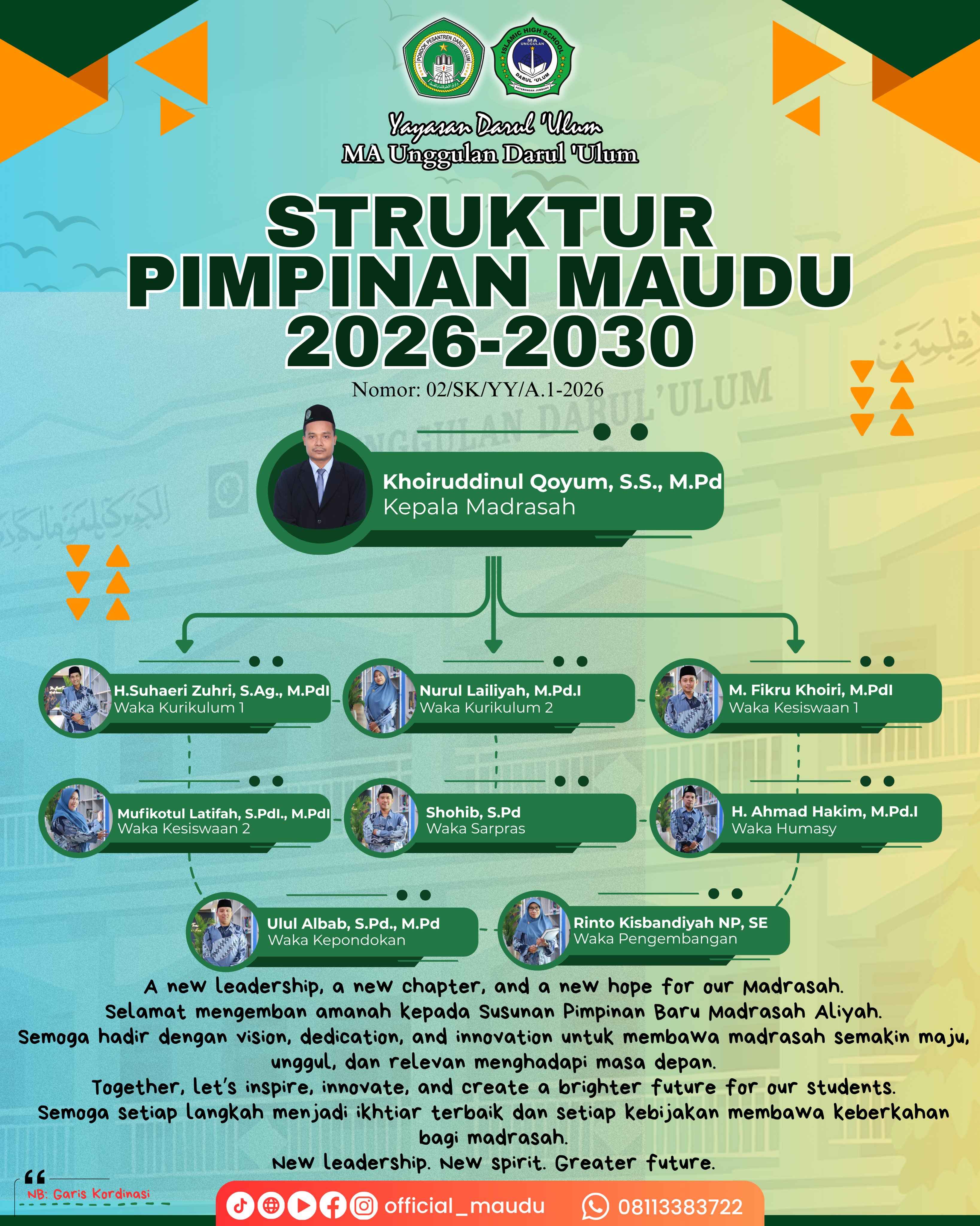Pimpinan Unit Pendidikan MAUDU Rejoso 2026-2030